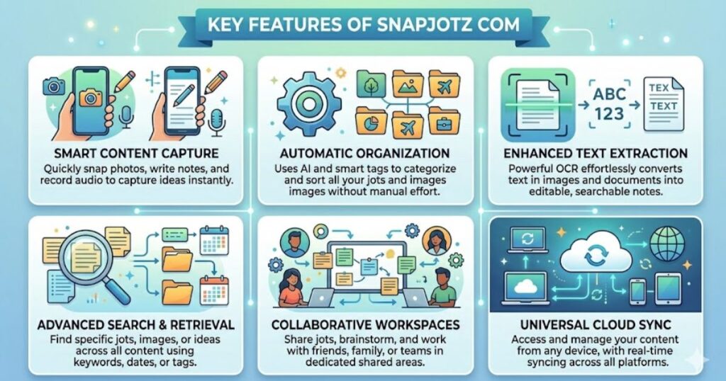Key Features of Snapjotz.com